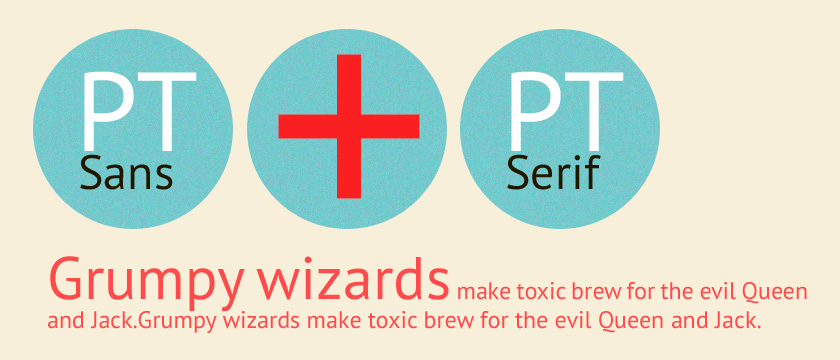 PT Sans + PT Serif