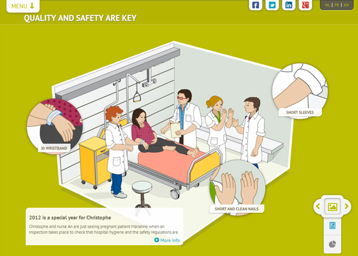 UZ Brussel - Annual report 2012