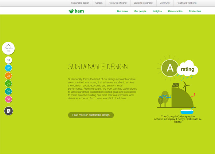 BAM Construct UK Sustainability