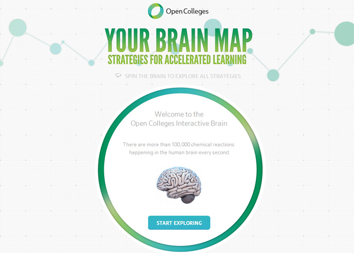 Open Colleges Presents Your Brain Map: 84 Strategies for Accelerated Learning