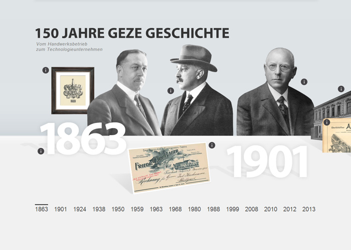 GEZE 150th Anniversary