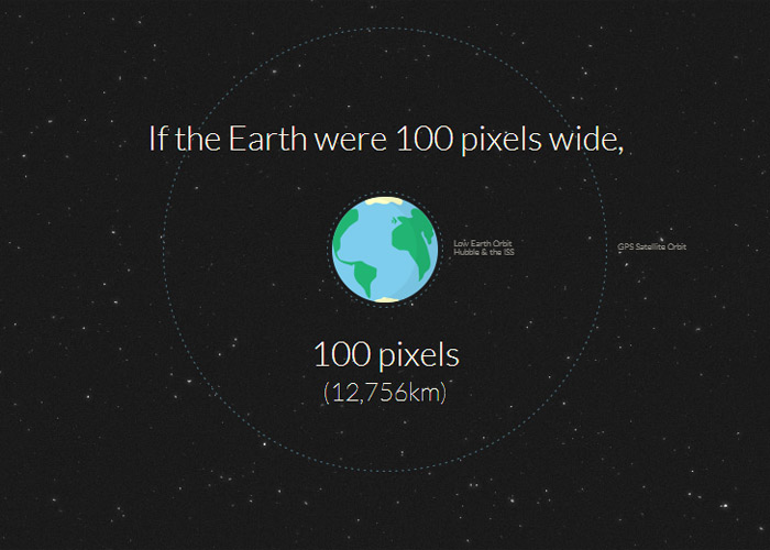 Distance to Mars