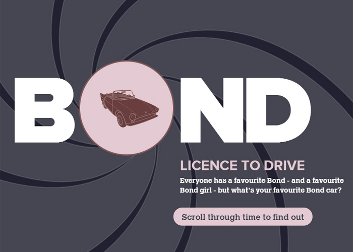BOND: 007 Cars Evolution