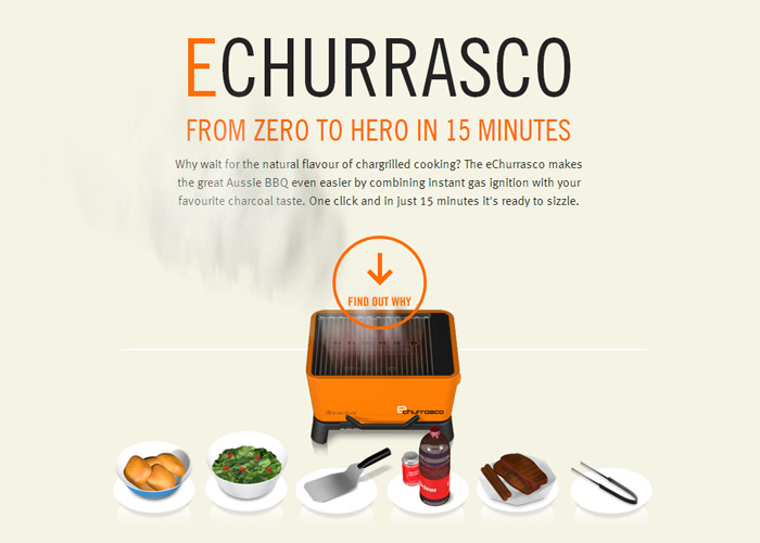 Everdure eChurrasco