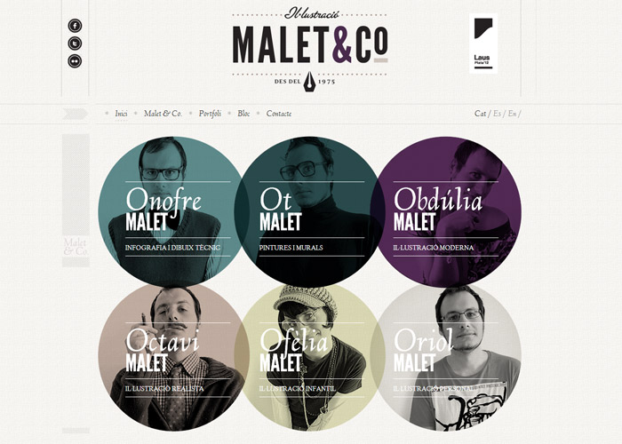 Malet&Co