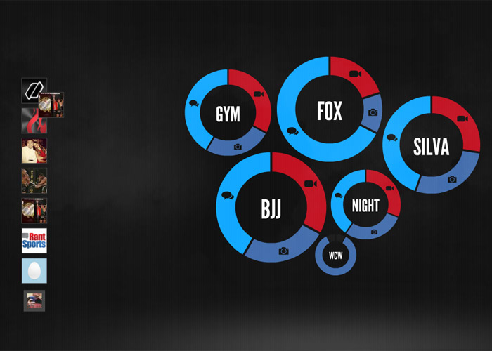 UFC Social