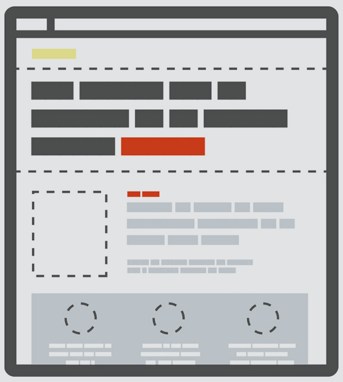 Compreender Web UI hierarquia visual