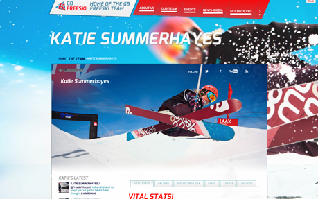 Great Britain Freeski