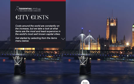 Cost of Living Index | Comparison of World Living Costs