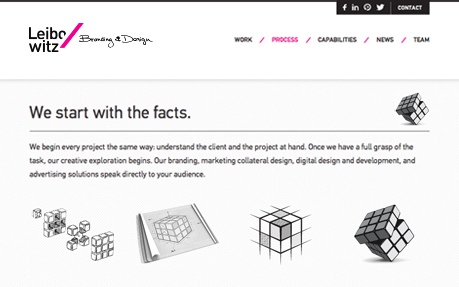 Leibowitz | Branding & Design