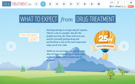 How Drug Treatment Works
