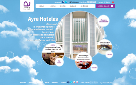 Ayre Hoteles Webiste