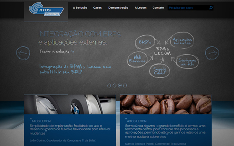 Atos Lecom