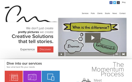 The Creative Momentum