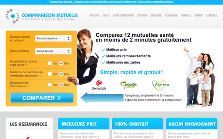Comparaison Mutuelle