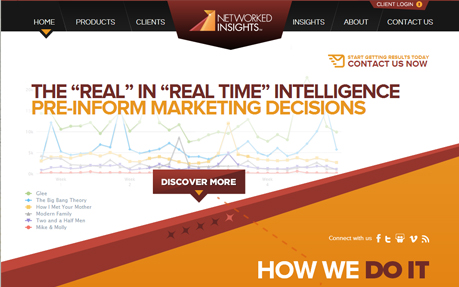 Networked Insights