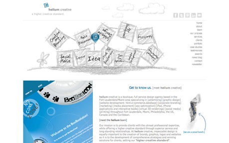 helium creative