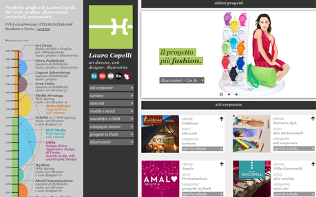 Portfolio grafico Laura Copelli