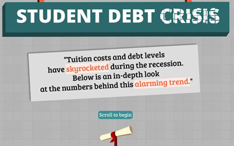 Student Debt Crisis