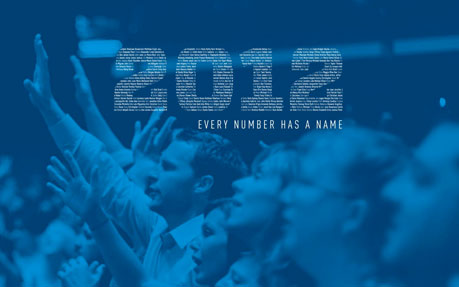Gateway Church Annual Report