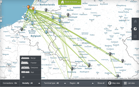 European Gateway Services
