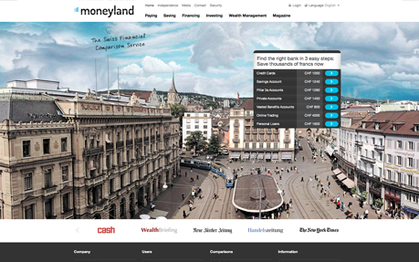 moneyland.ch