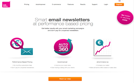 Hellodialog | Email marketing