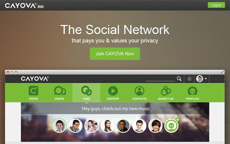 CAYOVA