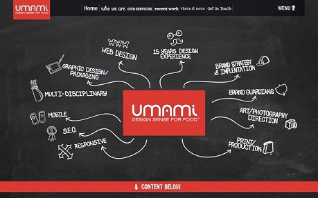 Umami Design Sense For Food