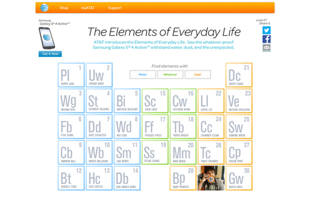 AT&T The Elements of Everyday Life