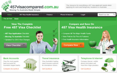 457 Visa Compared