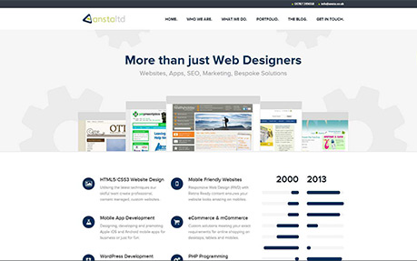 Ansta Ltd