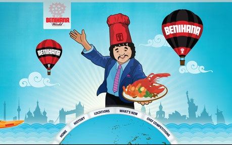 Benihana World