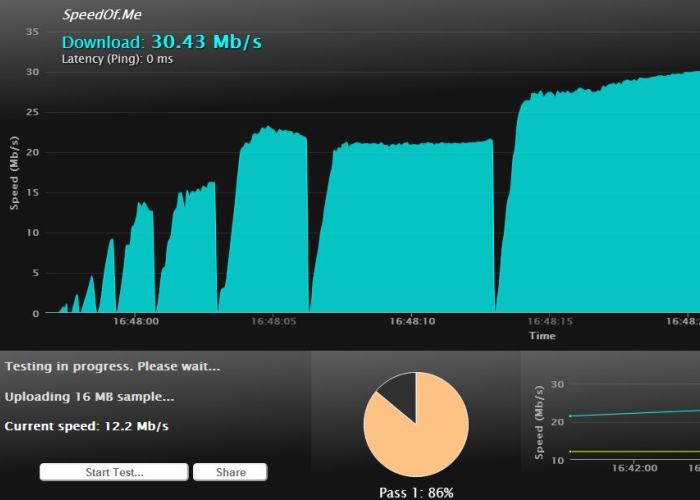 SpeedOf.Me, HTML5 Speed Test