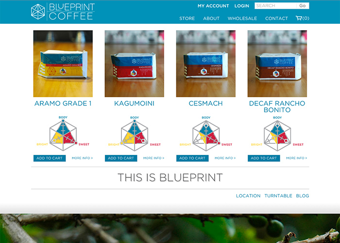 Blueprint Coffee