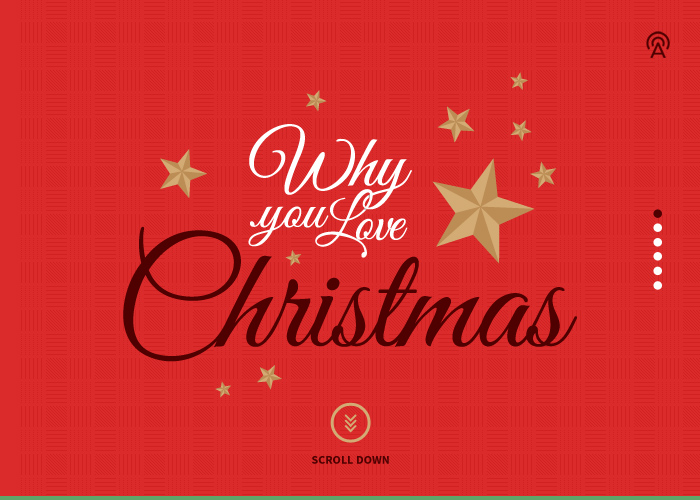 Why You Love Christmas