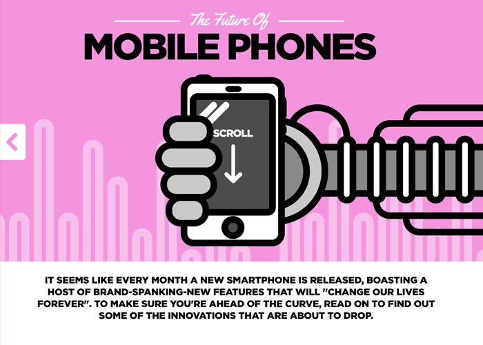 The Future of Mobile Phones