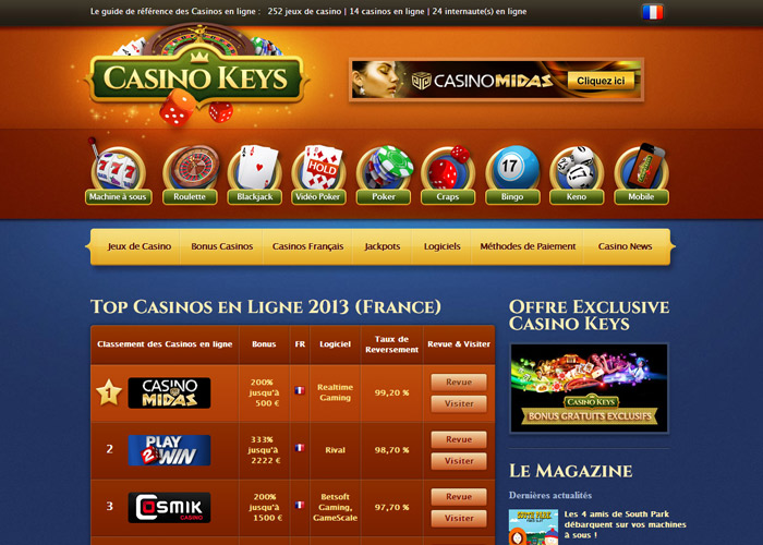 Casino-Keys.com
