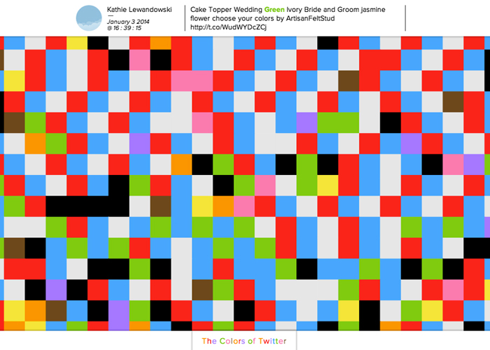 The Colors of Twitter