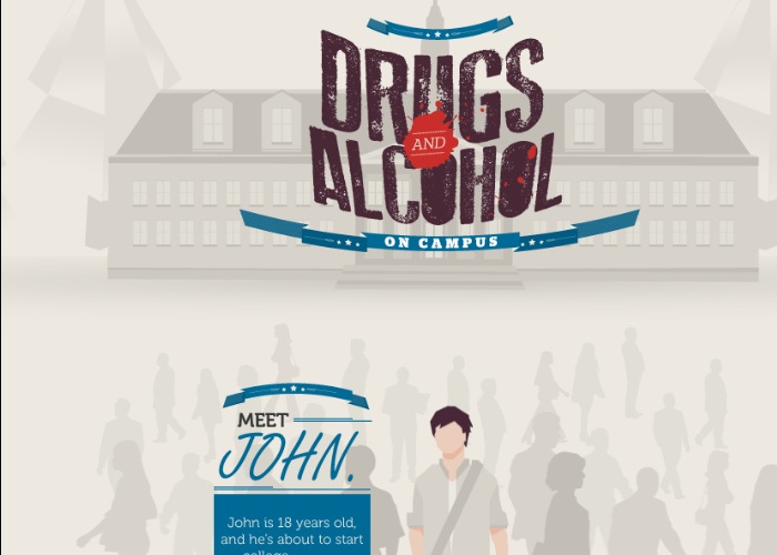 Drugs and Alcohol on Campus