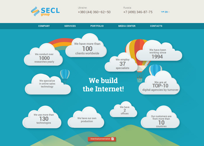 SECL GROUP / Internet Sales Technologies