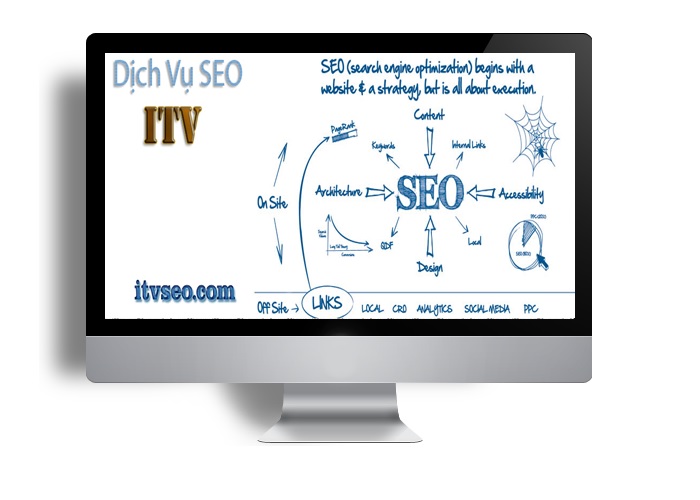 Thư viện SEO - Tổng hợp về chia sẻ kiến thức SEO