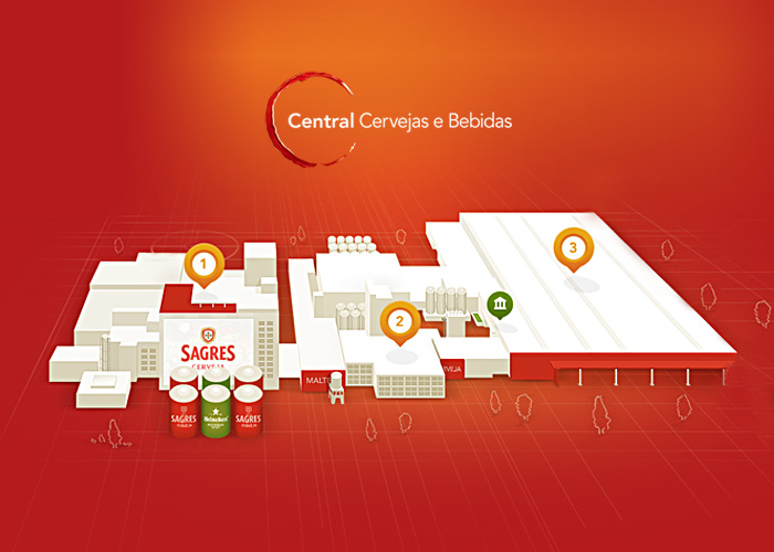 Sagres Beer Factory