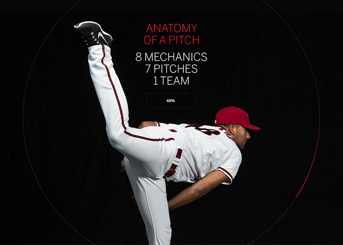 Anatomy of a Pitch – ESPN.com
