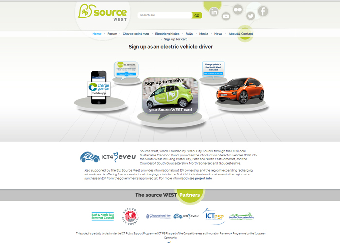 SourceWest
