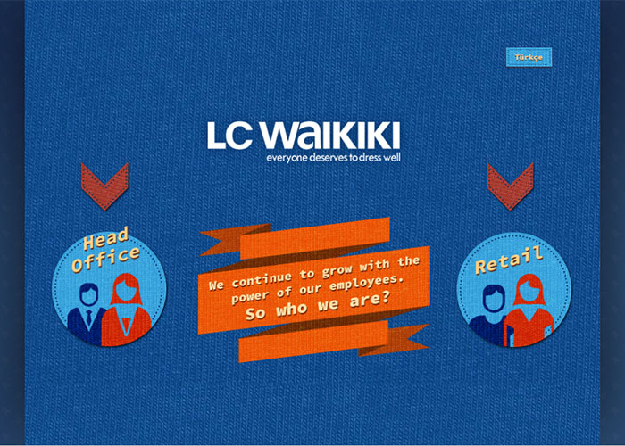 LC Waikiki Employee Infographic