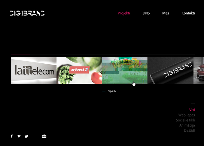Digibrand