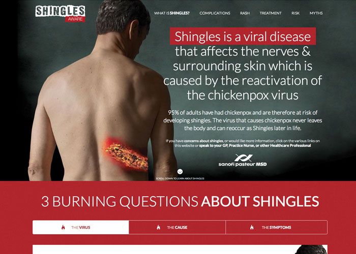 Shingles Aware
