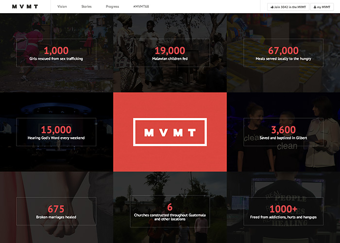 MVMT