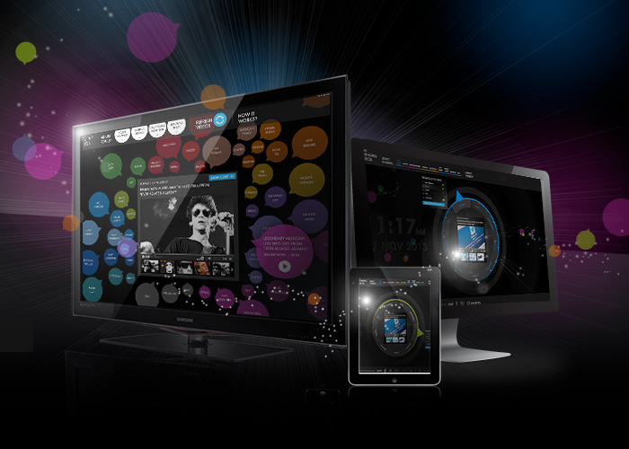 The AOL On NETWORK LABS